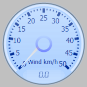 Wind Gauge